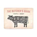 зображення 1 - Постер "The Butcher's guide #1"