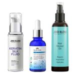 Маски, бальзами, сироватки