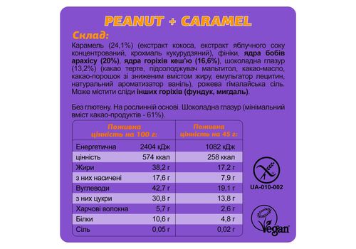 зображення 9 - Батончик у шоколадній глазурі "Peanut+caramel" Fizi