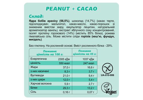 зображення 10 - Батончик протеїновий "Peanut+cacao" Fizi