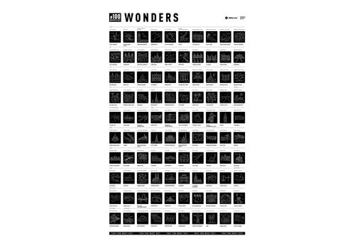 фото 4 - Скретч постер "#100 BucketList Wonders" (англ) 1DEA.me