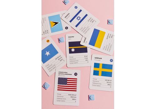 фото 4 - Игра Про Країни Memo Games