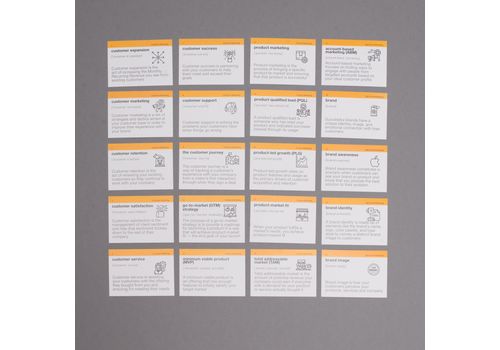 зображення 6 - Картки English Student "Marketing"