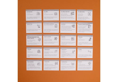 фото 4 - Карточки English Student "Interview"