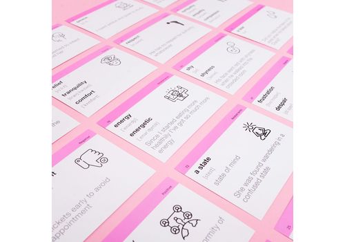 зображення 4 - Картки для вивчення англійської мови English Student - Emotions and Characters (105 карток)