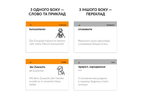 зображення 2 - Картки для вивчення німецької мови English Student - рівень В1.2 (500 карток)