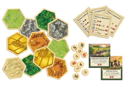 зображення 5 - Catan - Настільна гра